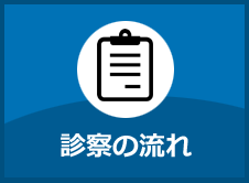 診察の流れ